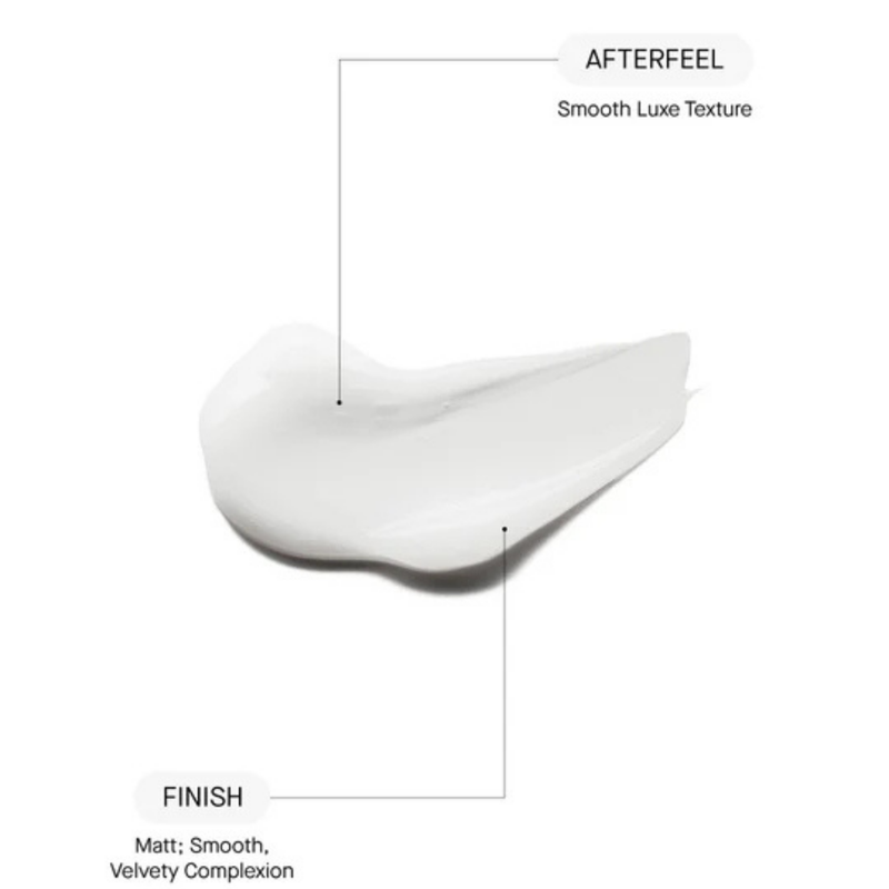 Zitcontrol Blemish Control Moisturizer