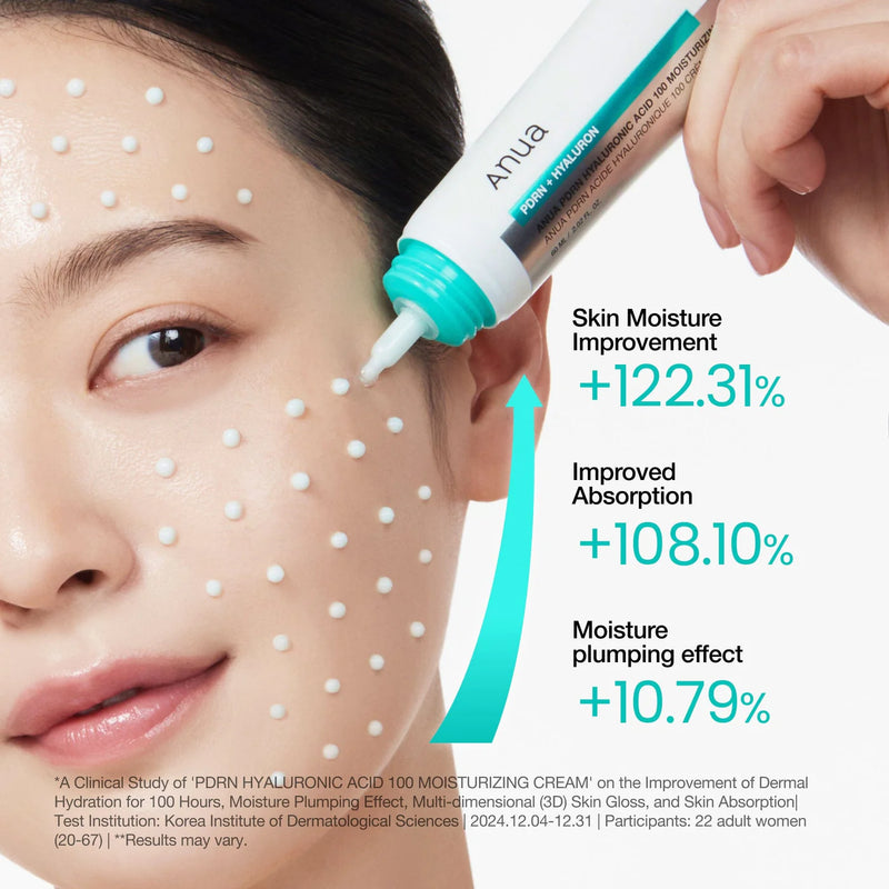 Anua PDRN Hyaluronic Acid 100 Moisturizing Cream Mini