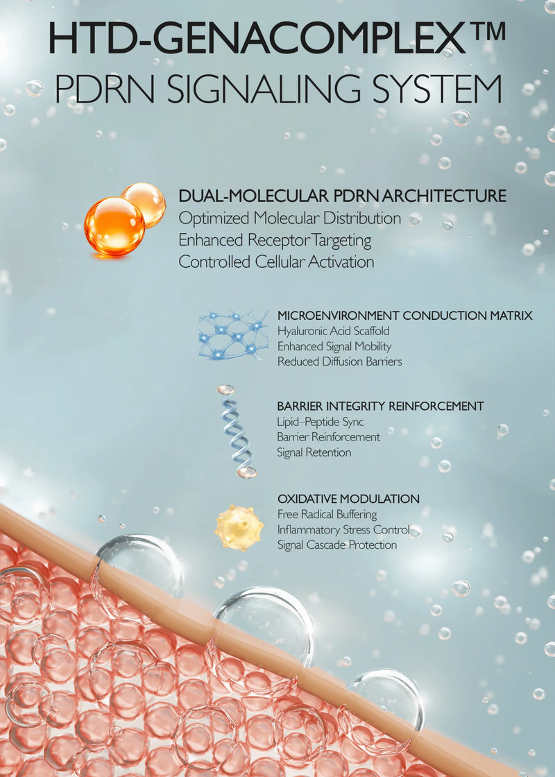 Genabelle PDRN Dual Glow Serum Mist