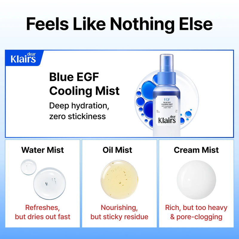 Klairs Blue EGF Calming Mist, bi-phase face mist voor hydratatie en verkoeling