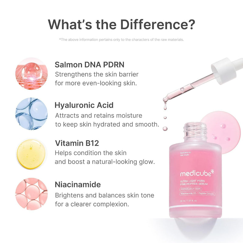 Medicube PDRN PINK Peptie Serum Ultra Light, een hydraterend gezichtsserum voor de vette en gecombineerde huid
