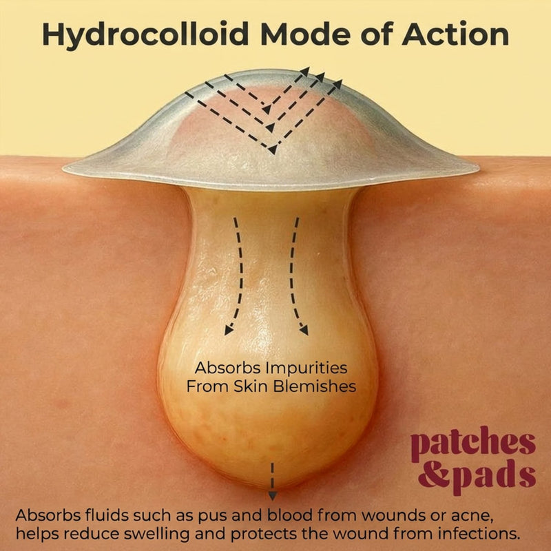 Patches and Pads Pimple Patches Spotted Day