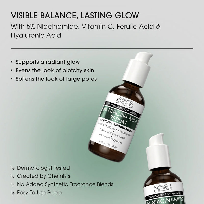 Advanced Clinicals 5% Niacinamide Serum