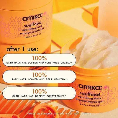 Amika Soulfood Nourishing Mask 100 ml.