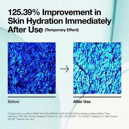 Anua PDRN Hyaluronic Glow Pad