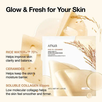 Anua Rice 70 Glow Collagen Mask