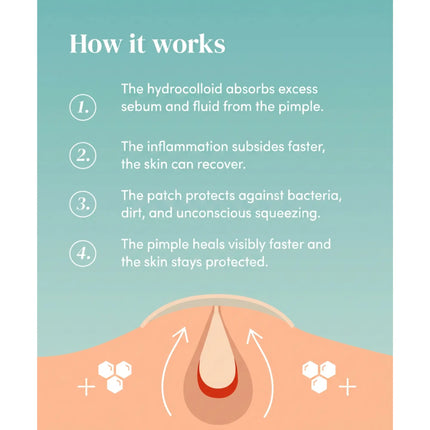 Apricot Beauty Pimple Patches