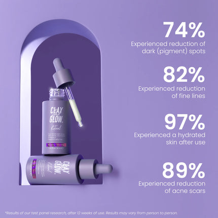 Clay And Glow Retinol Pure Night Serum