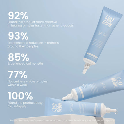 Clay And Glow Spot Treatment Gel