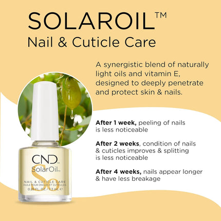 CND SolarOil™