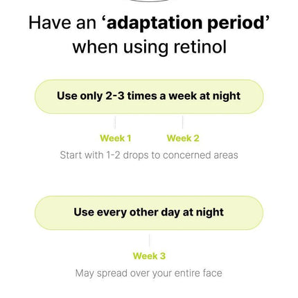 COSRX The Retinol 0.5 Oil