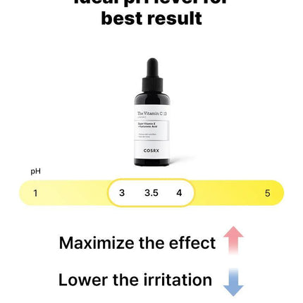 COSRX The Vitamin C 13 Serum