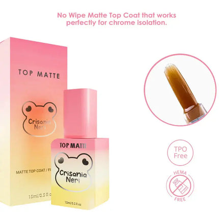 Crisania Neri Japanese No-Wipe Matte Top Coat