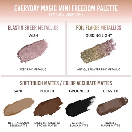 Danessa Myricks Beauty Lightwork Palette Freedom Everyday Magic