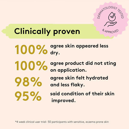 Delhicious Migh-Tea Moisturise Multipurpose Balm Fragrance Free