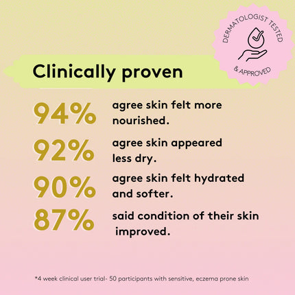 Delhicious Migh-Tea Moisturise Multipurpose Balm Original