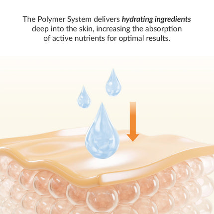 Dr. Althea Vita Glow Mask