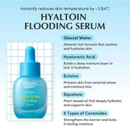 Eqqualberry 5 Mini Serums Discovery Set