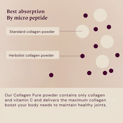 Herbolist Collageen Poeder Puur
