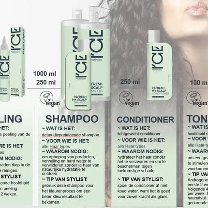 Ice Professional Treat My Scalp Tonic