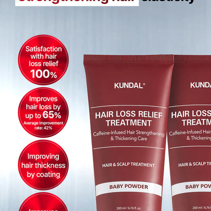 Kundal 10x Caffeine Strengthening Treatment Cherry Blossom