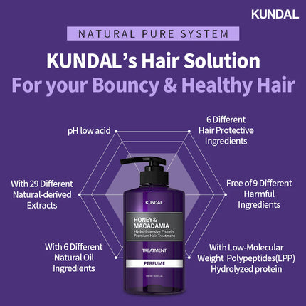Kundal Honey & Macadamia Protein Treatment Amber Vanilla