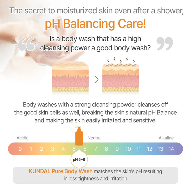Kundal Honey & Macadamia Pure Body Wash White Musk