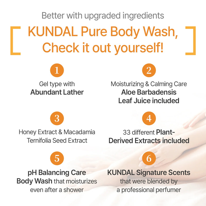 Kundal Honey & Macadamia Pure Body Wash White Musk