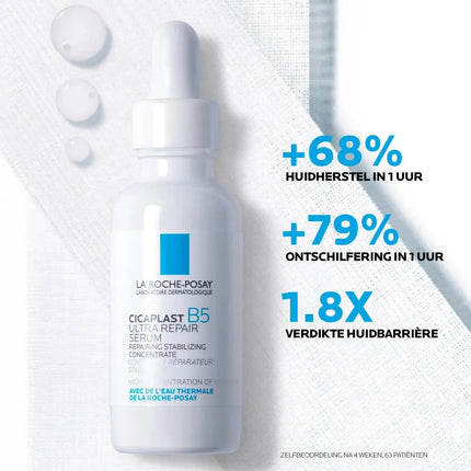 La Roche Posay Cicaplast B5 Face Serum