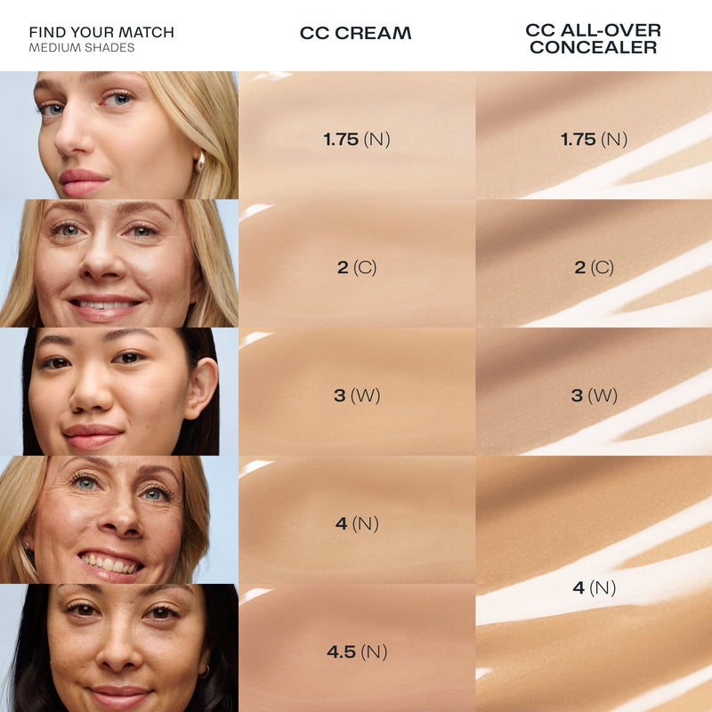 Lumene Cc All Over Concealer 4 Tan