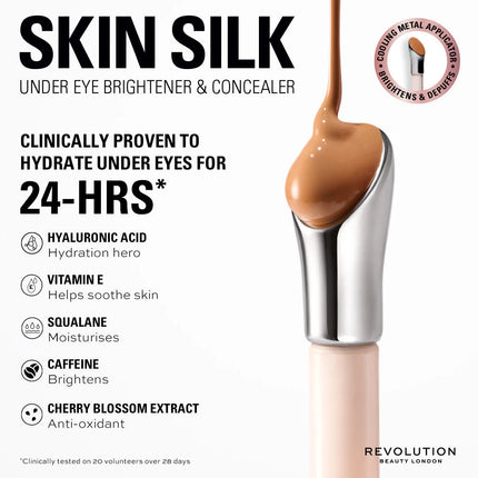 Makeup Revolution Skin Silk Radiant Serum Under Eye Brightener