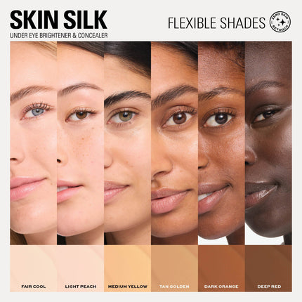 Makeup Revolution Skin Silk Radiant Serum Under Eye Brightener