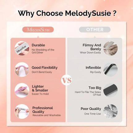 MelodySusie Nail Files and Buffers Set 100/180 Grit 9Pcs