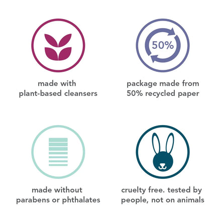 Method Body Pure Peace Bar Soap