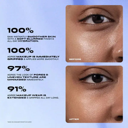 Milani Conceal + Perfect Blur Out Smoothing Primer