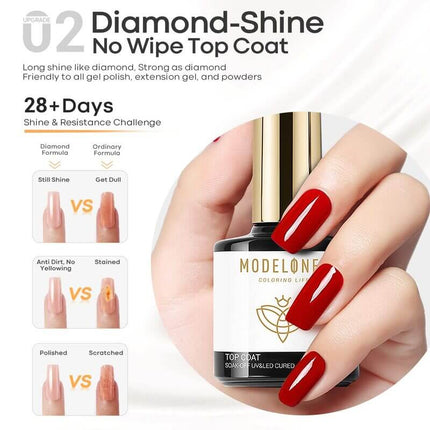 Modelones Matte & Shine Top Coat with Base Gel Set
