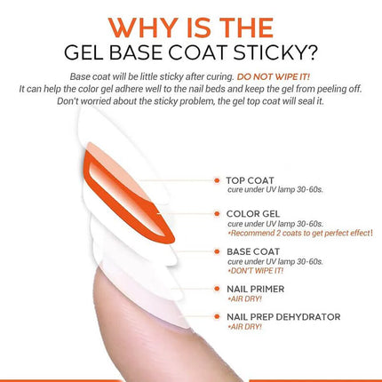 Modelones Matte & Shine Top Coat with Base Gel Set