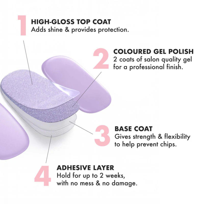 MoYou London Non-UV Gel Wraps Icy Luxe