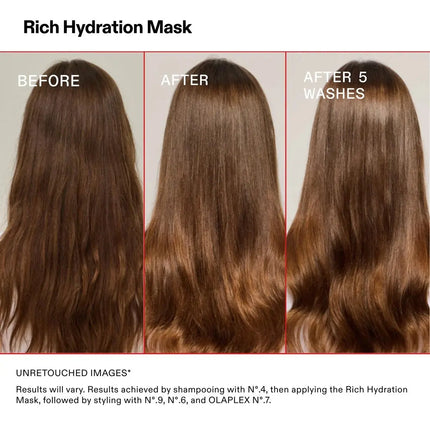 Olaplex Rich Hydration Cuticle Sealing Mask