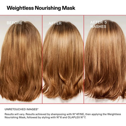 Olaplex Weightless Nourishing Cuticle Sealing Mask