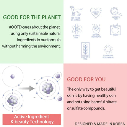 OOTD Overnight Eye Cream P.M