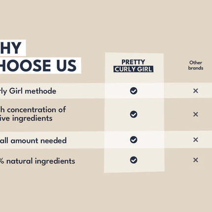 Pretty Curly Girl Leave in Conditioner 250 ml.