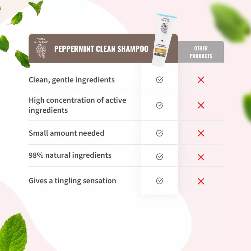 Pretty Curly Girl Peppermint Clean Shampoo 100 ml.