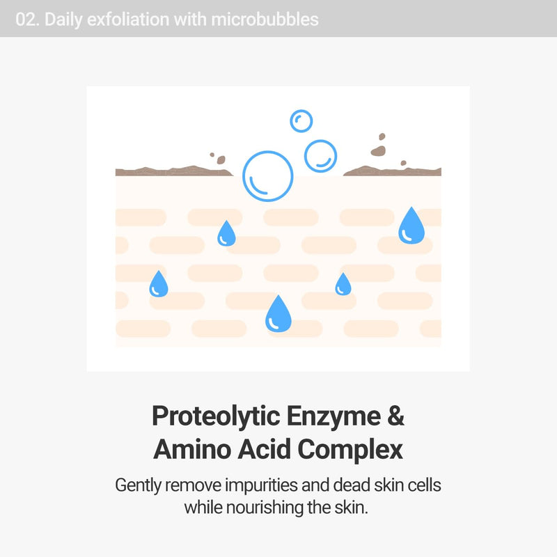 Rovectin Aqua Hydration Gentle Cleansing Gel