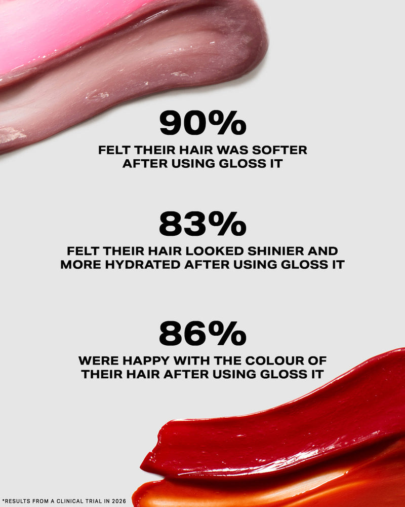 Shrine Gloss It Rose 200 ml. 6
