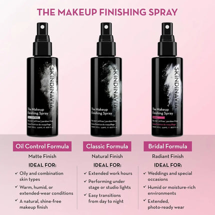 Skindinavia The Makeup Finishing Spray