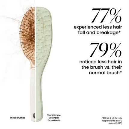 Tangle Teezer Ultimate Detangler Extra Gentle Eucalyptus