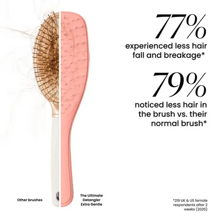 Tangle Teezer Ultimate Detangler Extra Gentle Saffron