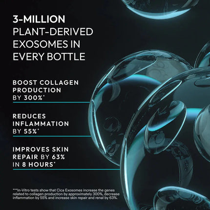 The Inkey List Exosome Hydro-Glow Complex