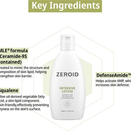 ZEROID Intensive Lotion